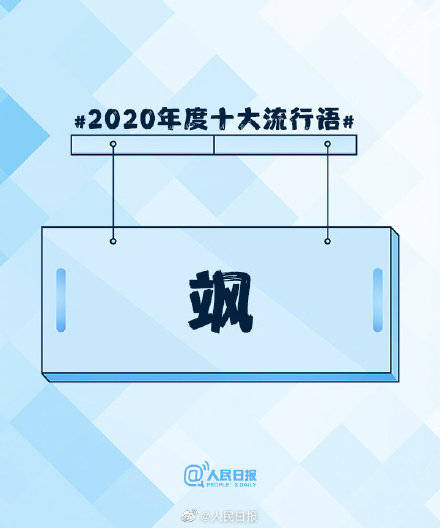 2020年度十大流行语出炉完整版 2020年度十大流行语榜单大全