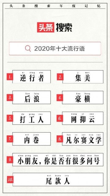 头条搜索发布 2020 年十大流行语：逆行者、集美、后浪位列前三