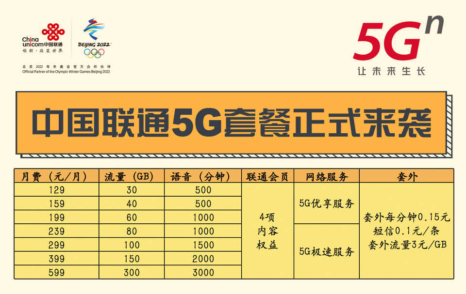 为了推销5G套餐，运营商也是拼了