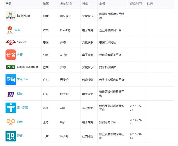 天眼查询企业信息官网登陆地址 天眼查企业信息官网入口