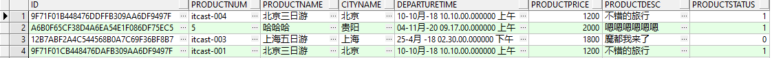 解决pl/sql developer中数据库插入数据乱码问题(SSM项目开发)