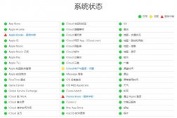 苹果 iCloud 帐户与登录出问题，部分用户无法激活新设备