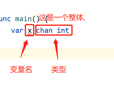 一篇文章带你了解Go语言基础之并发（channel）