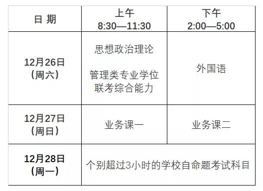 2021考研时间具体时间是什么时候？2021考研时间具体时间科目安排表