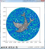 python+matplotlib绘制简单的海豚（顶点和节点的操作）