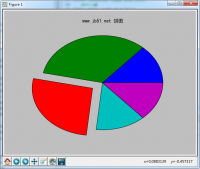 Python使用matplotlib的pie函数绘制饼状图功能示例