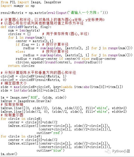 python+pillow绘制矩阵盖尔圆简单实例