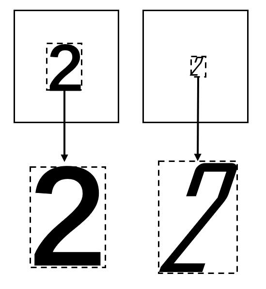 Python实现识别手写数字 Python图片读入与处理