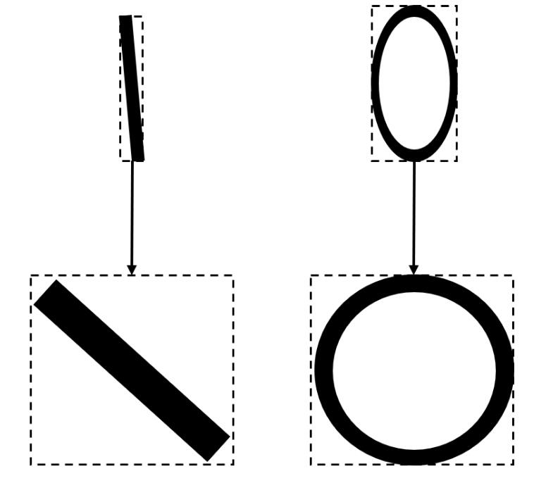 Python实现识别手写数字 Python图片读入与处理