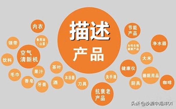 sku是什么意思（如何设置产品的sku）