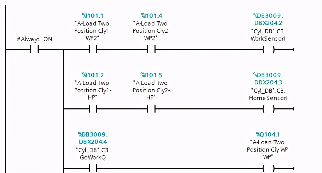 PLC 编程语言的优劣，哪种语言更适合编程