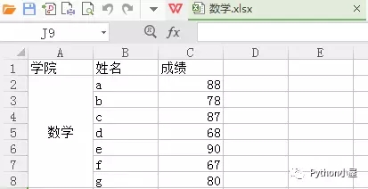 Python批量合并有合并单元格的Excel文件详解