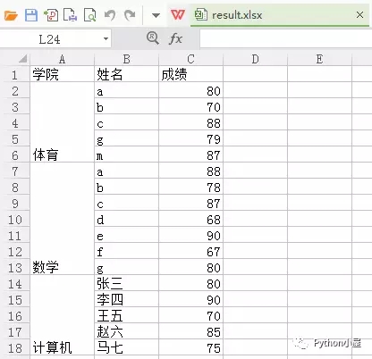 Python批量合并有合并单元格的Excel文件详解