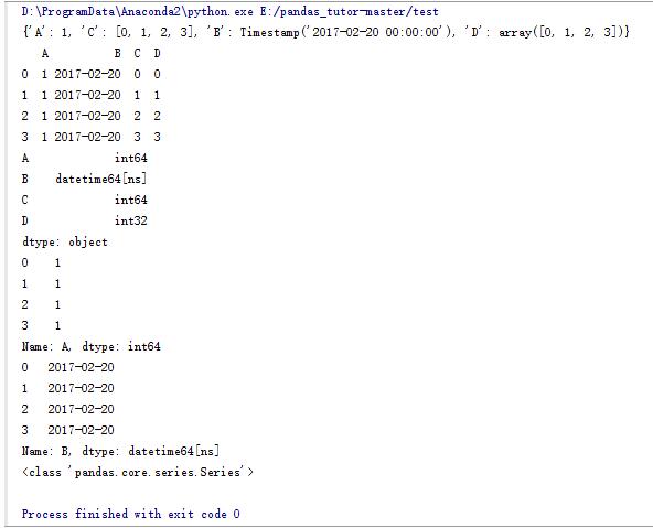 Python数据分析库pandas基本操作方法