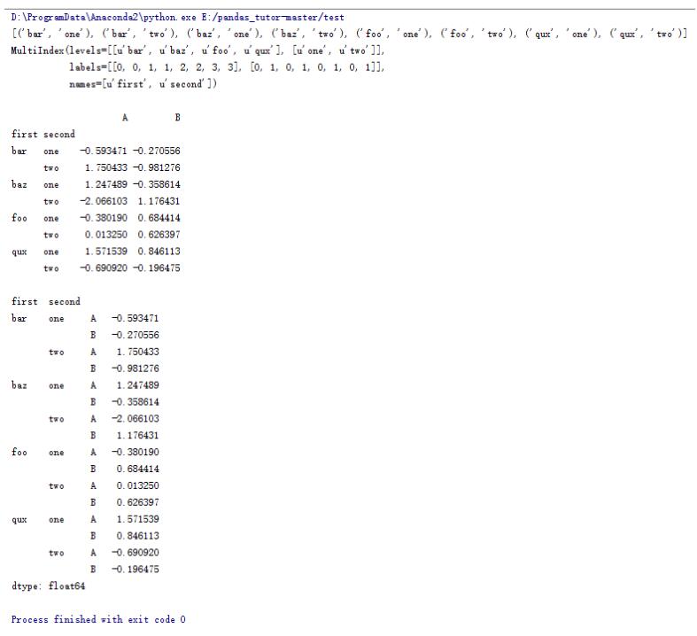 Python数据分析库pandas基本操作方法