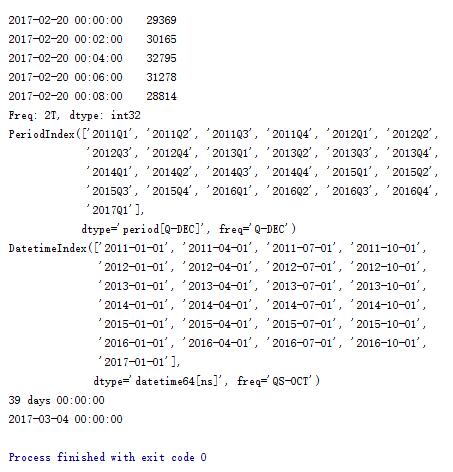 Python数据分析库pandas基本操作方法