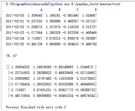 Python数据分析库pandas基本操作方法