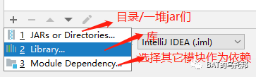 玩转IDEA项目结构Project Structure，打Jar包、模块/依赖管理全搞定