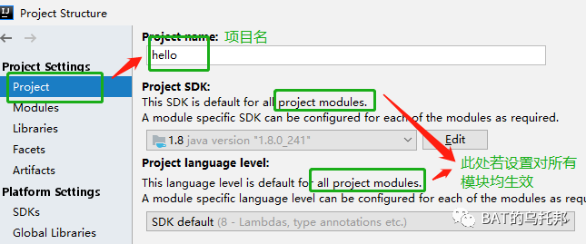 玩转IDEA项目结构Project Structure，打Jar包、模块/依赖管理全搞定