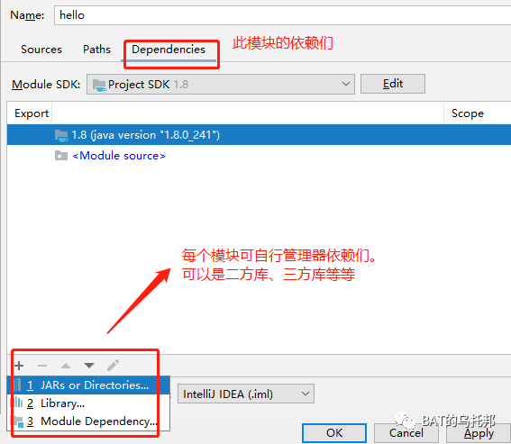 玩转IDEA项目结构Project Structure，打Jar包、模块/依赖管理全搞定