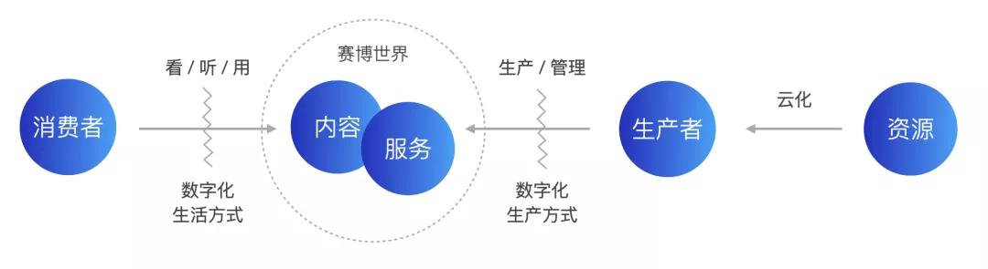 2021年的今天，如何成为一名专业的前端工程师？