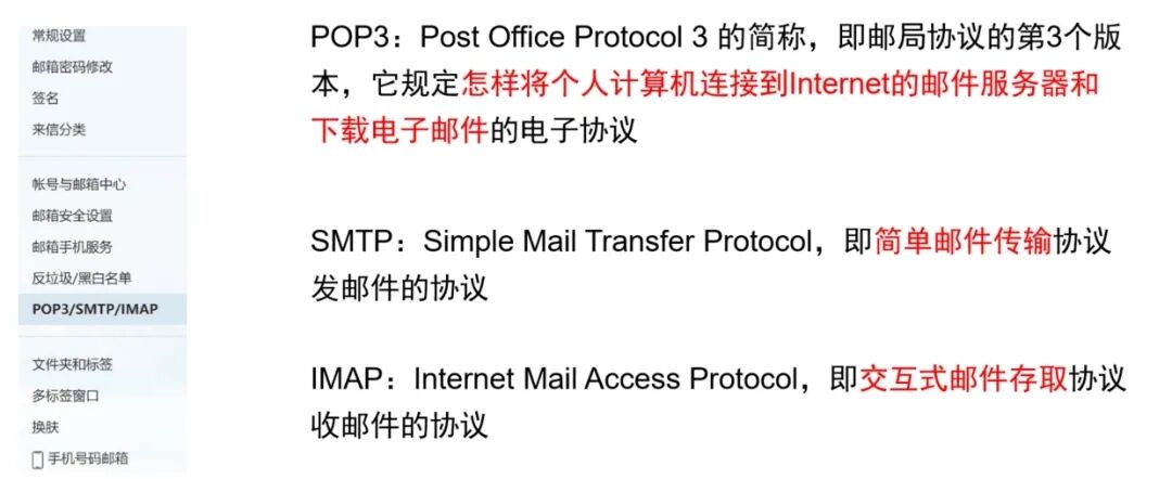 Python自动化读取邮件基础代码讲解