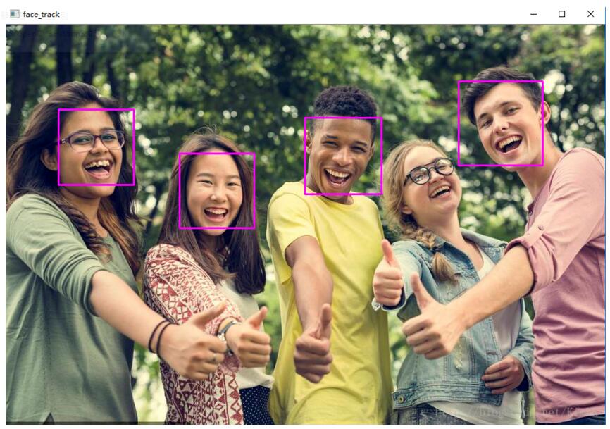 基于python3 OpenCV3实现静态图片人脸识别