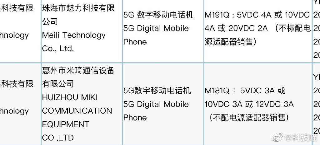 魅族 18/18 Pro 获认证：最高支持 40W 快充，不送充电器