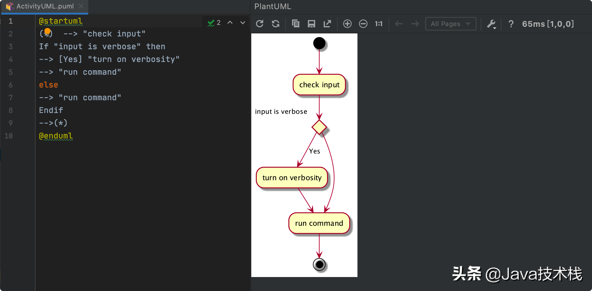 IntelliJ IDEA 还能画思维导图，果然最强 IDE