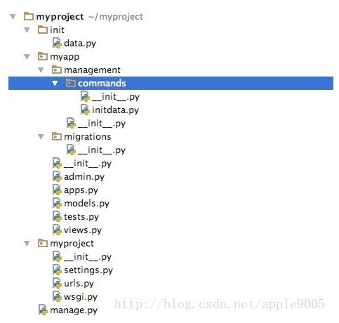 django manage.py扩展自定义命令方法