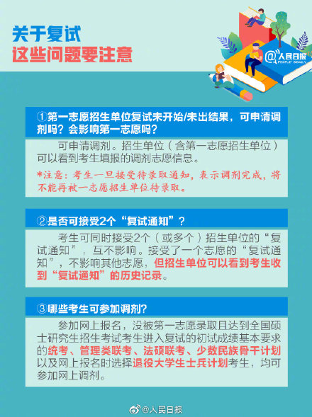 2021考研成绩公布的时间 2021考研查分时间表(考研查分步骤介绍)