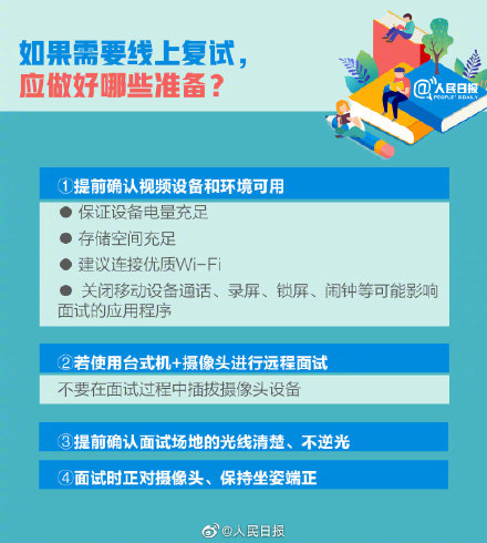 2021考研成绩公布的时间 2021考研查分时间表(考研查分步骤介绍)