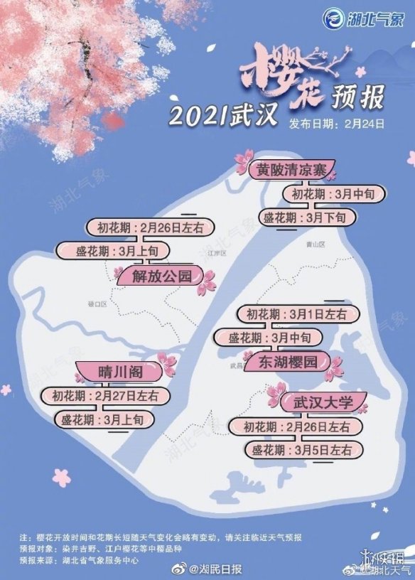 2021武汉樱花什么时候开？2021武汉樱花赏花时间