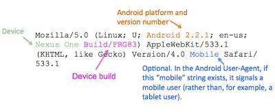 使用User Agent分辨出Android设备类型的安全做法