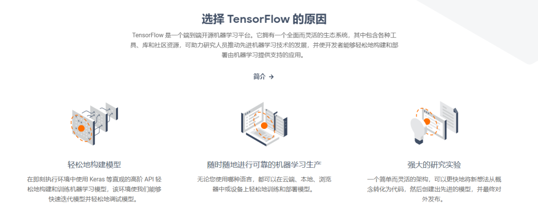 Reddit引爆框架决战！TensorFlow遭吐槽