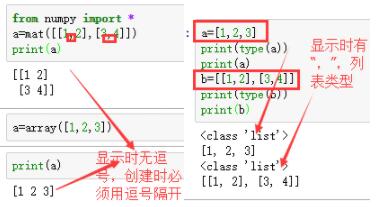 Python中矩阵创建和矩阵运算方法