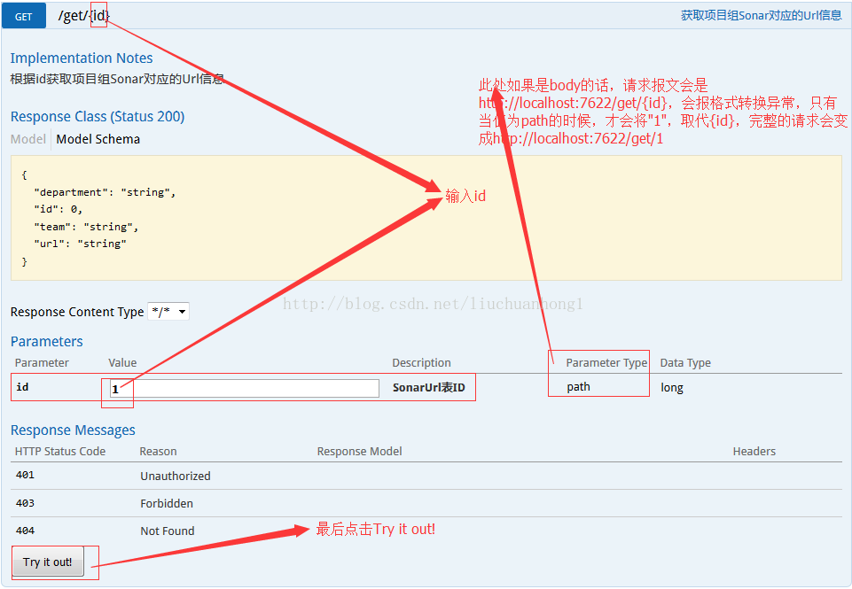 详解spring cloud整合Swagger2构建RESTful服务的APIs