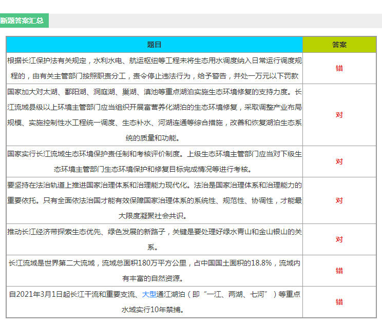 2021长江保护知识竞赛答案 长江保护知识竞赛答案大全