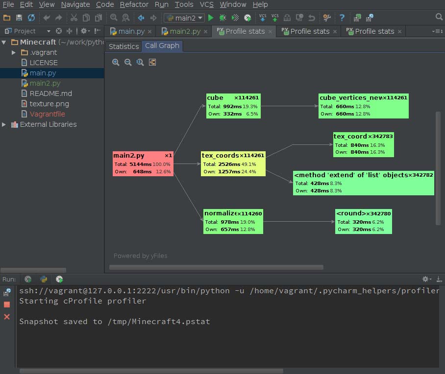 Django代码性能优化与Pycharm Profile使用详解