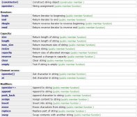 C++中string的模拟实现