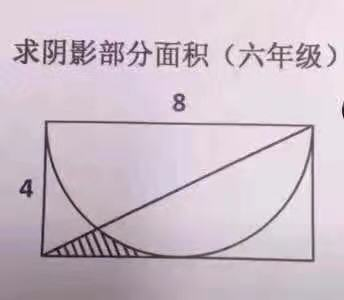 利用Python求阴影部分的面积实例代码