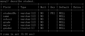 C++利用MySQL API连接和操作数据库实例详解