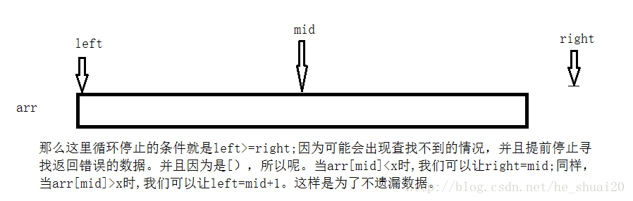 C语言数据结构中二分查找递归非递归实现并分析