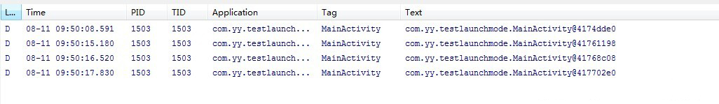 Android Activity启动模式之standard实例详解