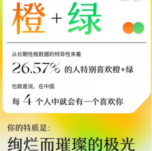 网易云性格主导色结果有哪些颜色？网易云性格主导色颜色答案大全