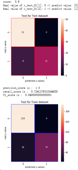 Python根据成绩分析系统浅析