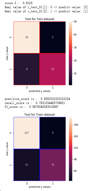 Python根据成绩分析系统浅析