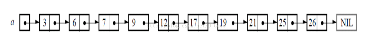 c++实现跳跃表（Skip List）的方法示例