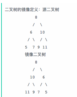 Python二叉树的镜像转换实现方法示例