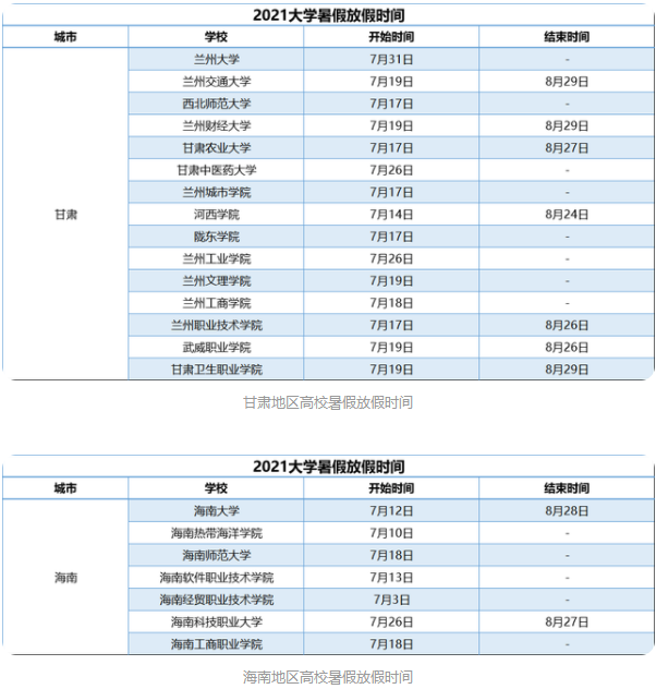 全国大学什么时候放暑假?2021各高校暑假放假时间表